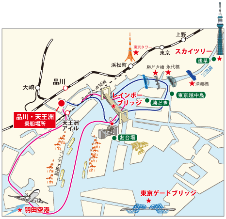 航行コース