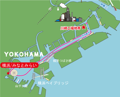 航行コース
